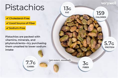 How many calories are in pistachios - calories, carbs, nutrition